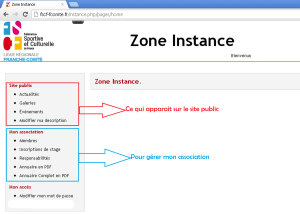 Zone "Instance"