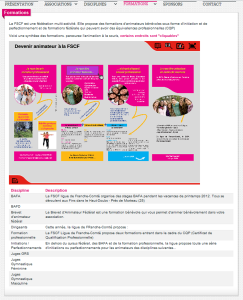 Présentation générale de la formation