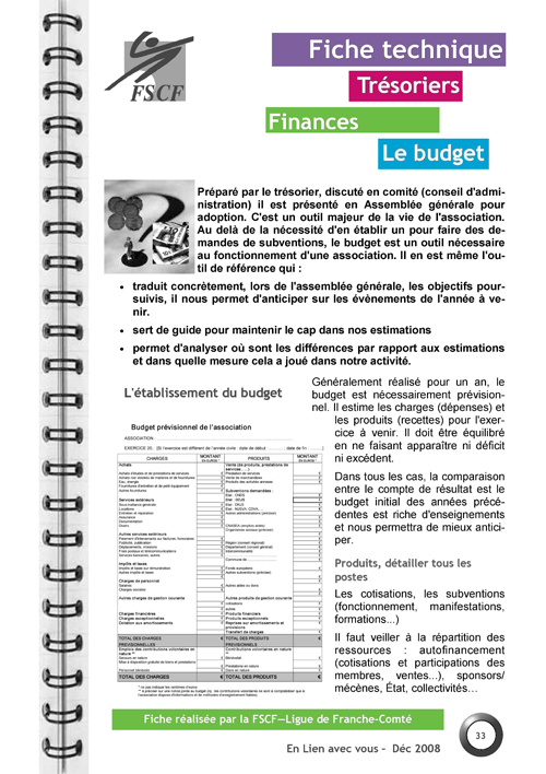 Le budget